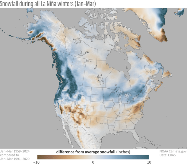 Difference in stnowfall for a La Niña winter vs normal for 1991-2020 (NOAA)